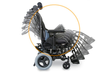 A Guide to Choosing Tilt & Recline Equipment