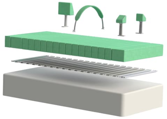Dreama Positioning System