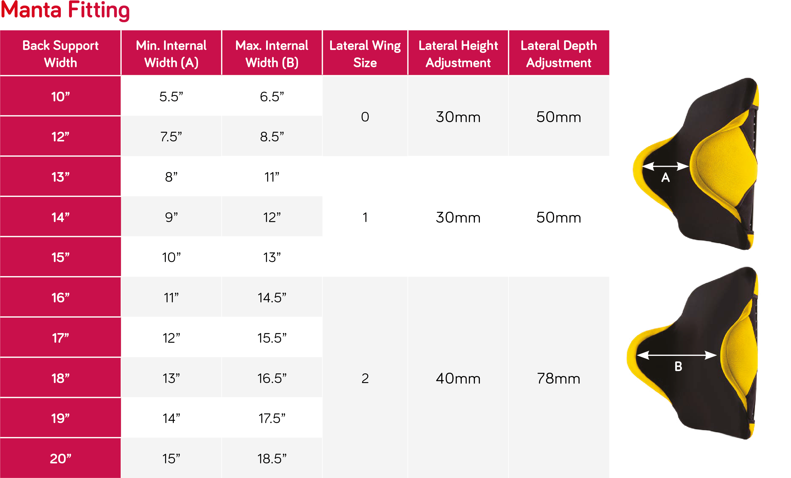Spex Mantaray Back Support
